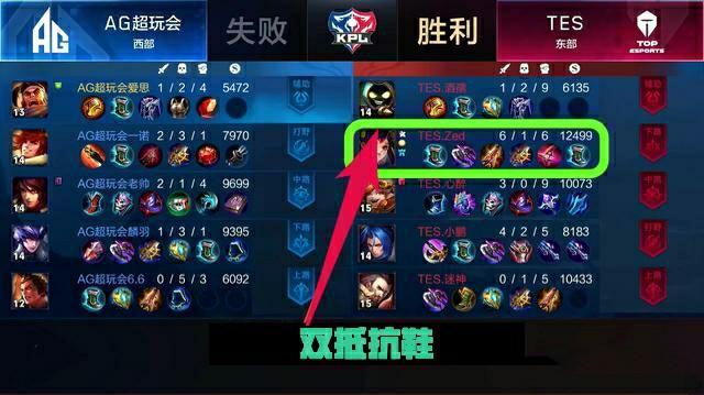 体育山东省体育产业联合会换届谱写新篇章