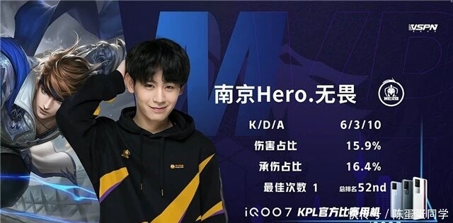 他出色的防 他出色的防