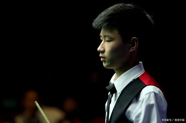 位置与可控 位置与可控