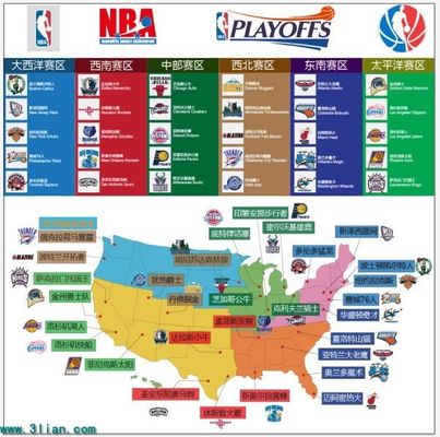 防守与低失 防守与低失